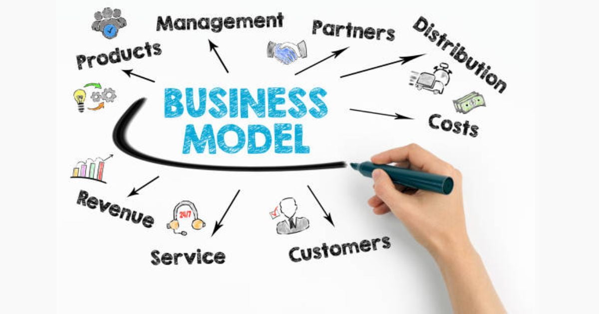 Mengenal Apa Itu Model Bisnis, Manfaat, dan Jenisnya! 4 model bisnis