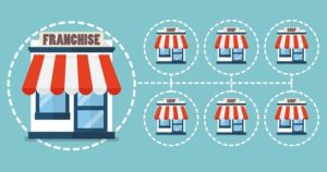 5 Ide Bisnis Franchise Menjanjikan, Wajib Anda Coba!