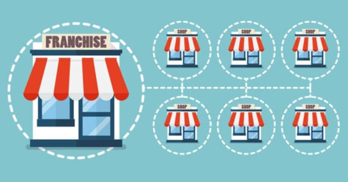 5 Ide Bisnis Franchise Menjanjikan, Wajib Anda Coba!