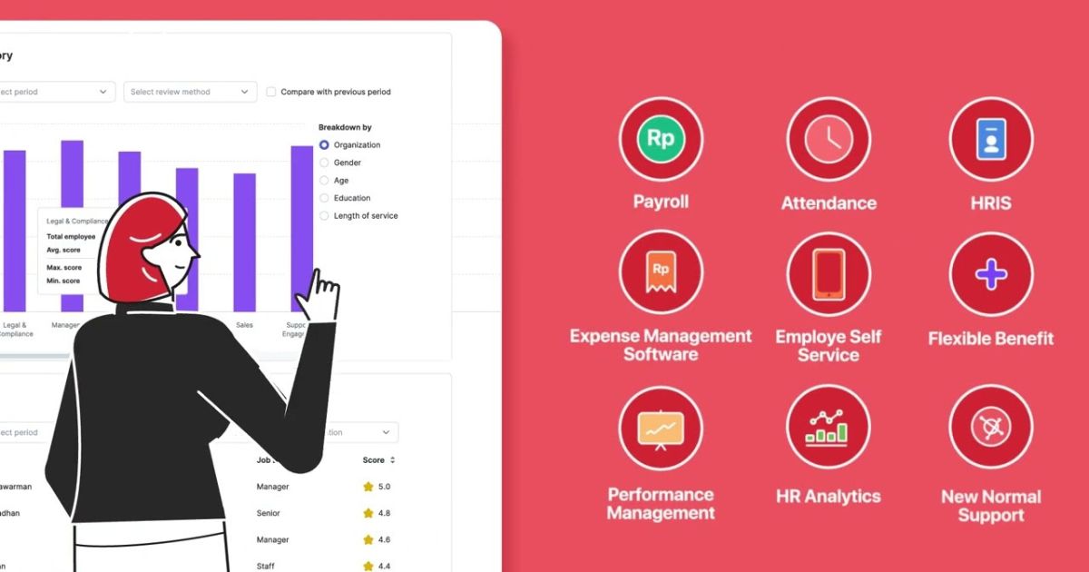 software payroll terbaik 