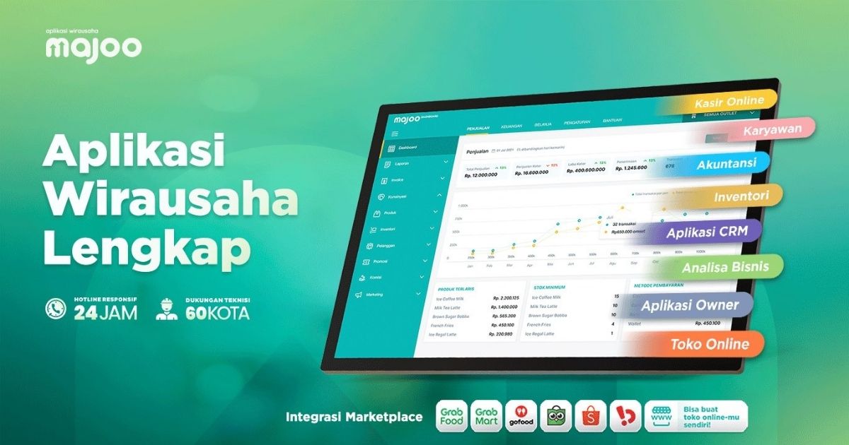 aplikasi point of sale