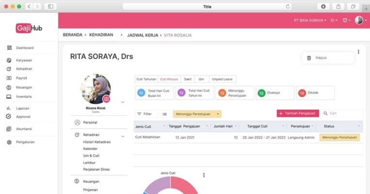 Software Payroll Terbaik