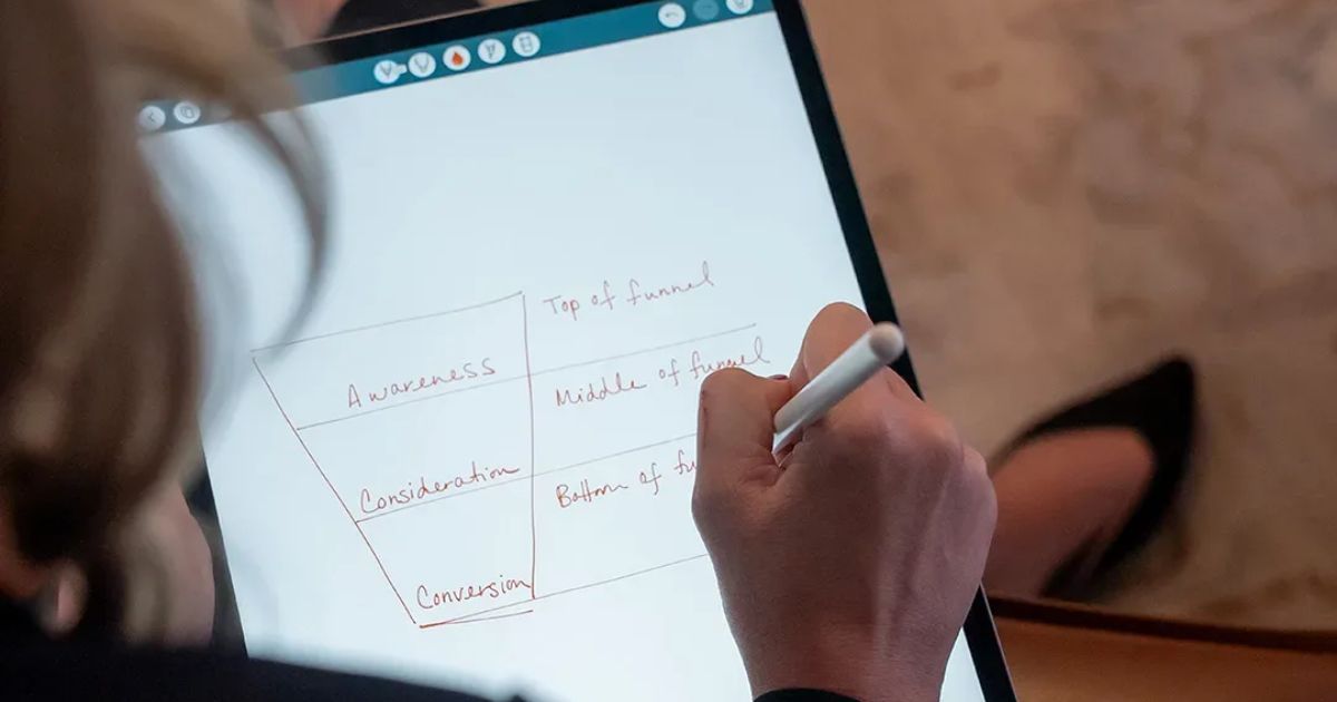 Manfaat Marketing Funnel