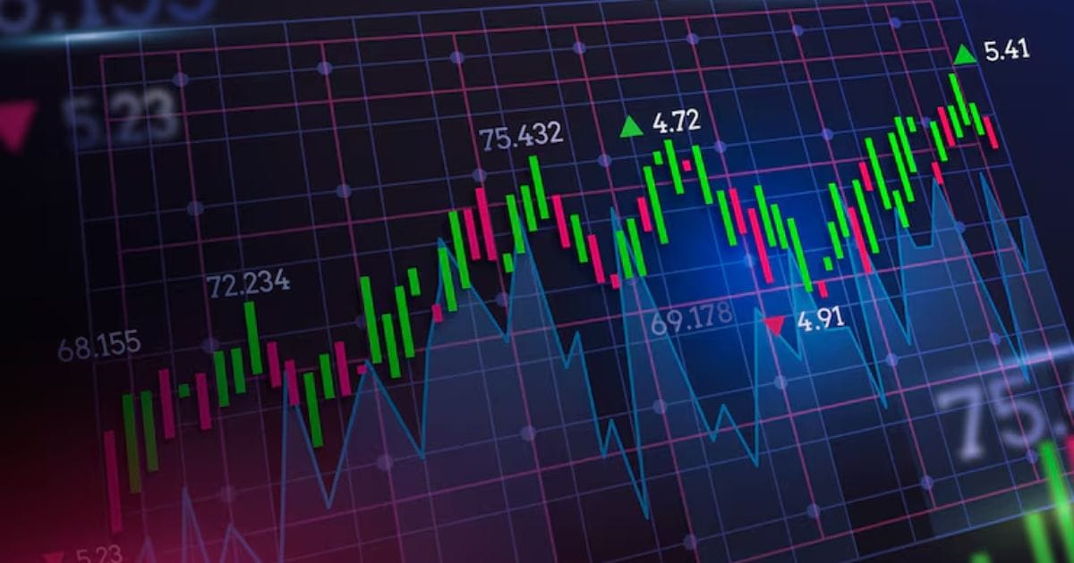 Jenis-Jenis Trading