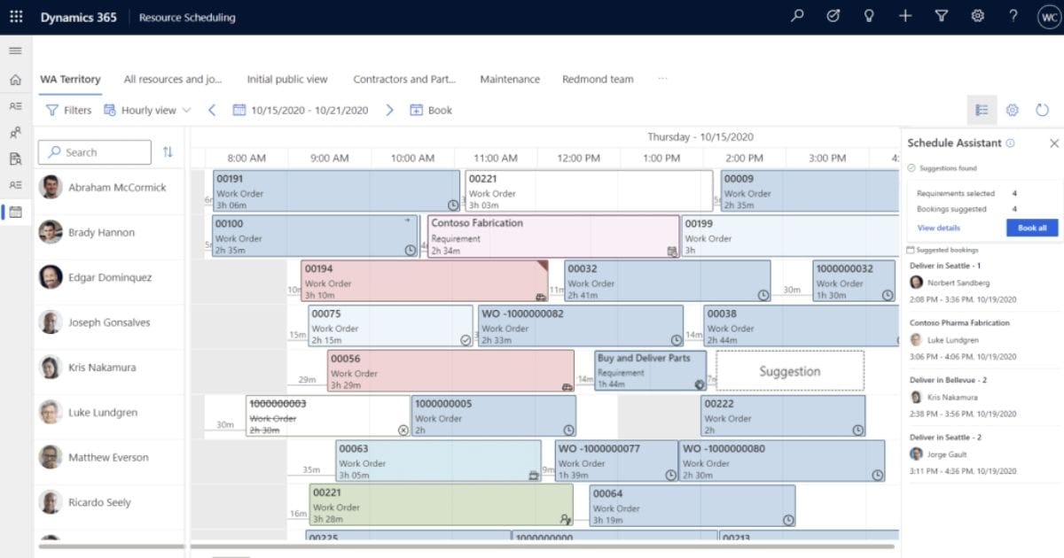 Apa Itu Software PRM