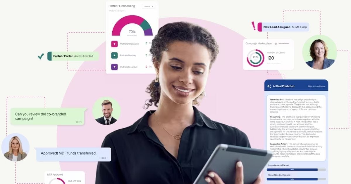 Cara Kerja Software PRM