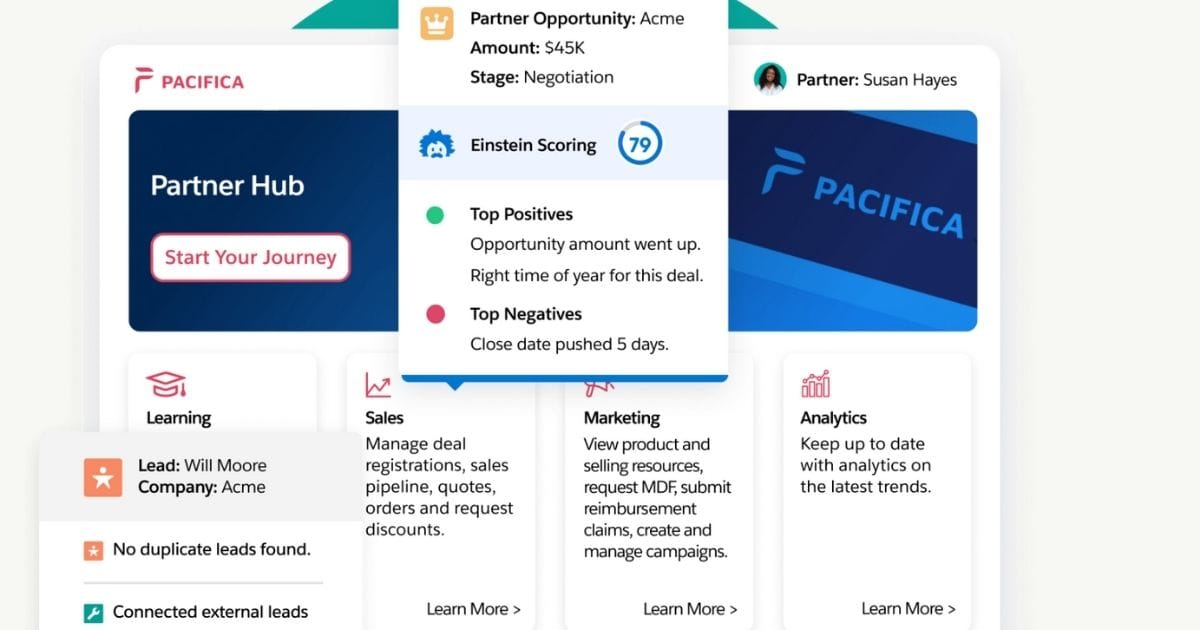 Fitur Umum dalam Software PRM