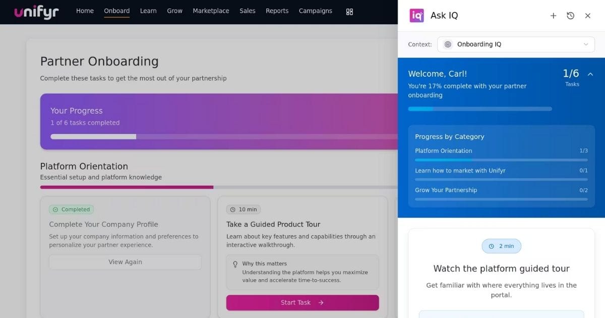Kapan Bisnis Membutuhkan Software PRM