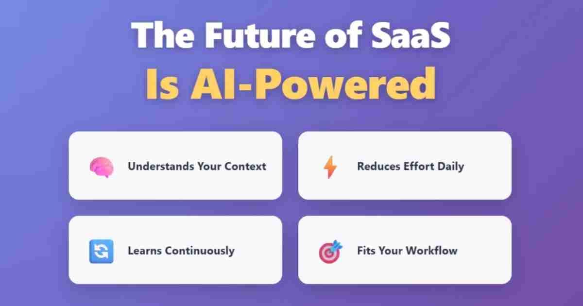 Trend SaaS 2026