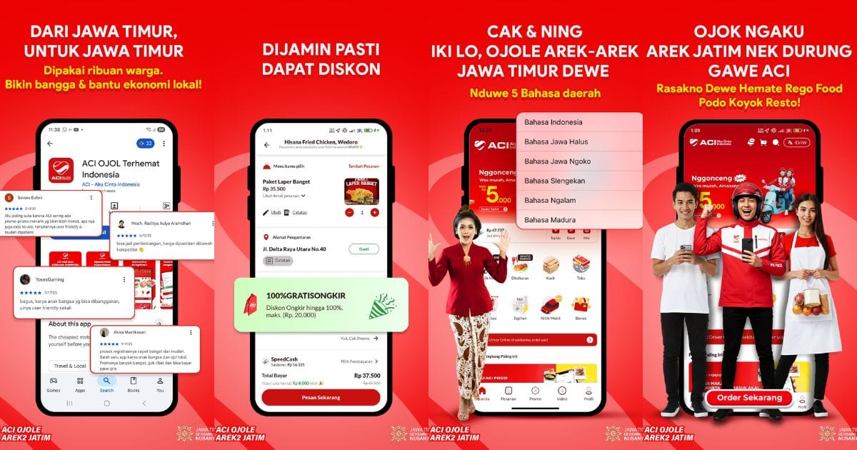 Aplikasi Jual Makanan Online - ACI
