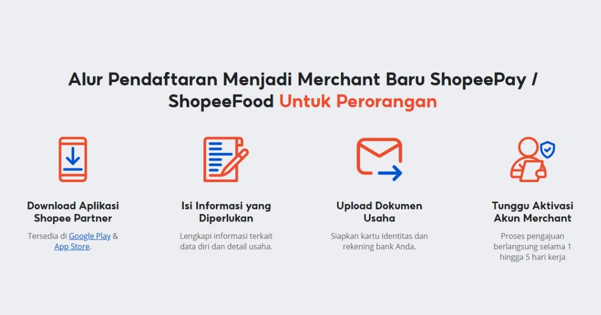 Cara Daftar ShopeeFood untuk perorangan