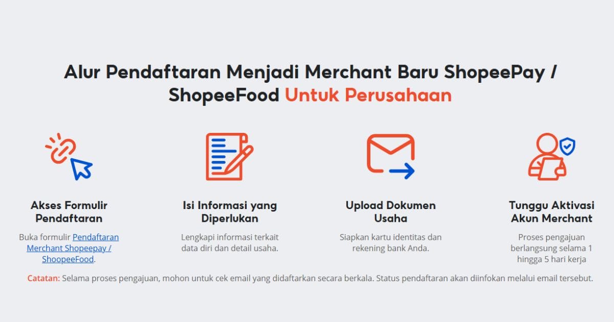 Cara Daftar ShopeeFood untuk perusahaan